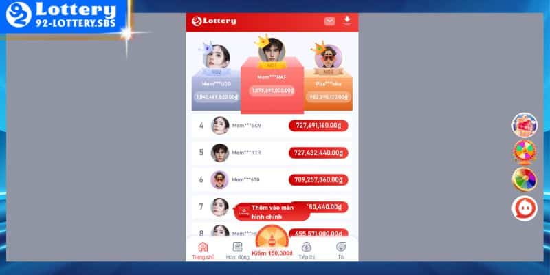 Số lượng thành viên tham gia đông đảo