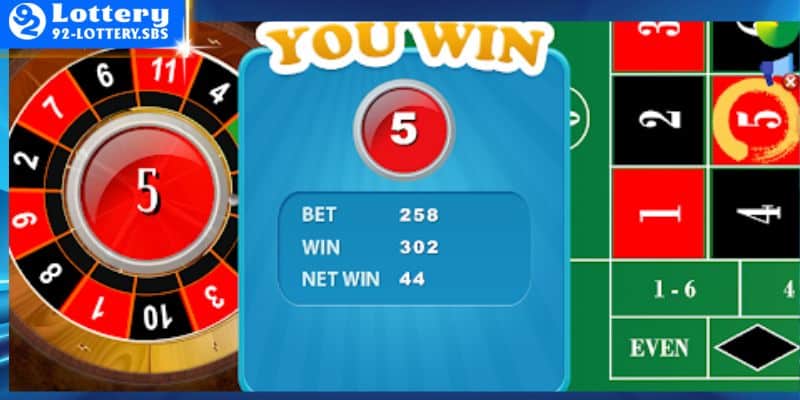 Theo dõi lịch sử quay hiệu quả